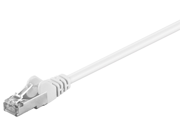 Goobay Patchkabel CAT 5e, SF/UTP, vit, 10 m kopparklädd aluminiumtråd (CCA)