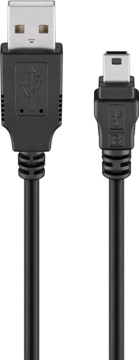 Goobay USB 2.0 A - Mini-B kabel, 0,3 m