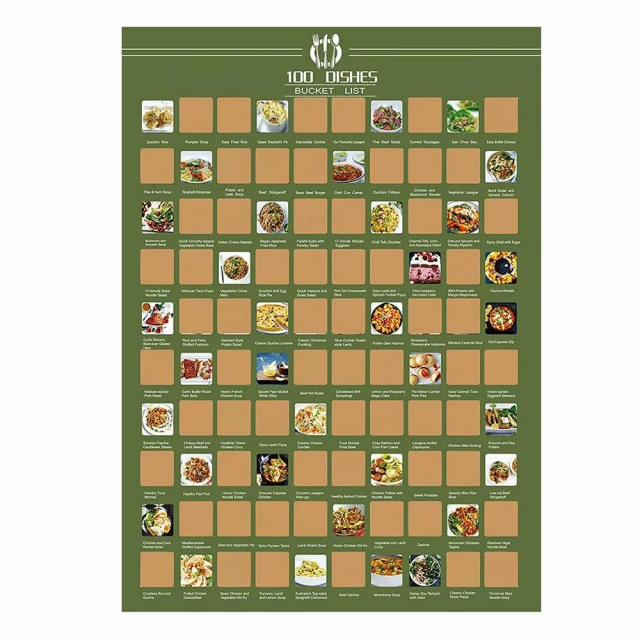 100 Maträtter Bucket List Poster