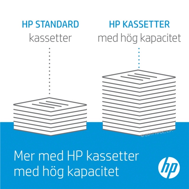 HP 106A Tonerkassett 1 styck Original Svart