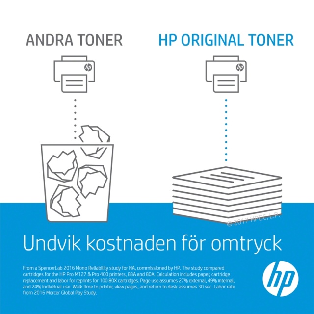 HP 131A Tonerkassett 1 styck Original Svart