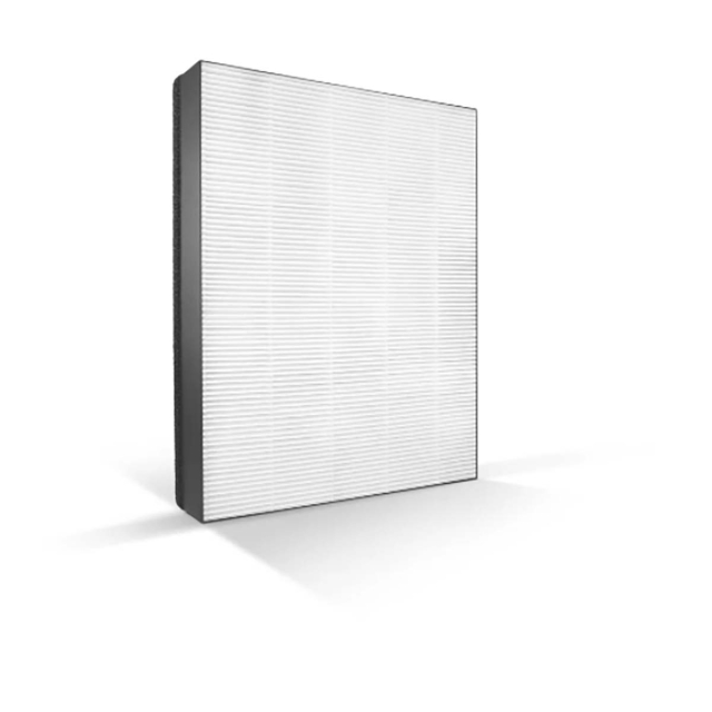 Philips Nano Protect-filter