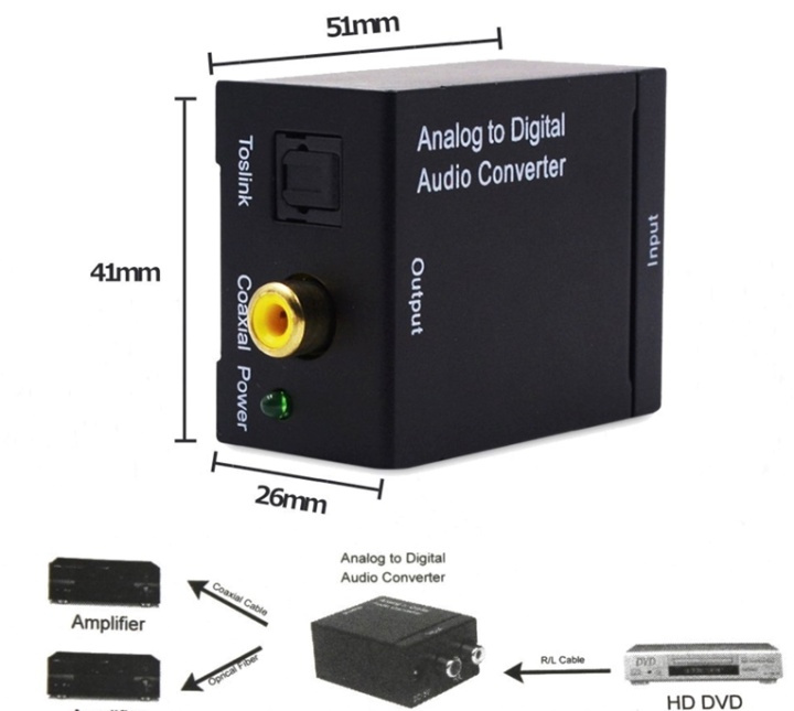 Analog till digital audio omvandlare i gruppen DATORER & KRINGUTRUSTNING / Datorkablar / Signalomvandlare hos TP E-commerce Nordic AB (38-82386)