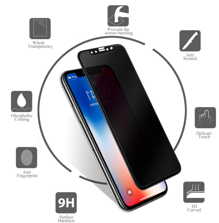 KAPSOLO Privacy Tempered glass hårdhetsklass 3D 9H Apple iPhone 11 / XR i gruppen SMARTPHONE & SURFPLATTOR / Mobilskydd / Apple / iPhone 11 / Skärmskydd hos Teknikproffset Nordic AB (A17269)
