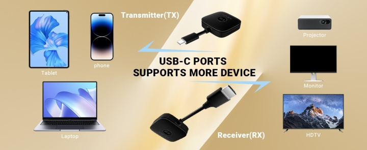Minix Neo B21 Trådlös Sändare & Mottagare MINIX i gruppen DATORER & KRINGUTRUSTNING / Datorkablar / VGA / Adaptrar hos TP E-commerce Nordic AB (D44493)
