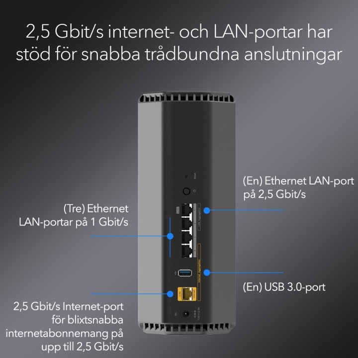 Netgear Nighthawk WiFi 7 Router RS200, 6.5Gbps Netgear i gruppen DATORER & KRINGUTRUSTNING / Nätverk / Routrar hos TP E-commerce Nordic AB (D44528)