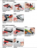 Hårddisk-adapter, IDE till SATA eller SATA till IDE