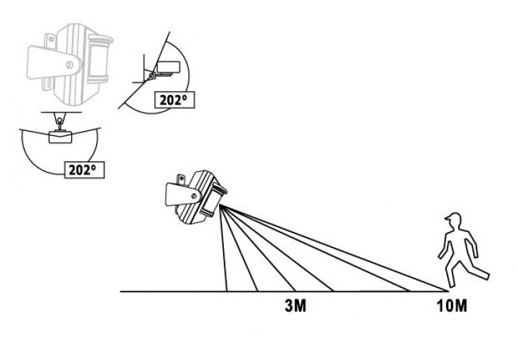 Nexa Trådlös rörelsevakt för utomhusbruk, IP-44 självlärande koder (LMDT-810) Nexa Trådlös rörelsevakt för utomhusbruk, IP-44 självlärande koder (LMDT-810)