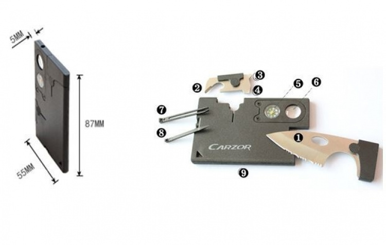 Multiverktyg i fickformat