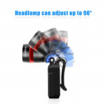 Kepslampa Cree XP-E med zoom, 250lm