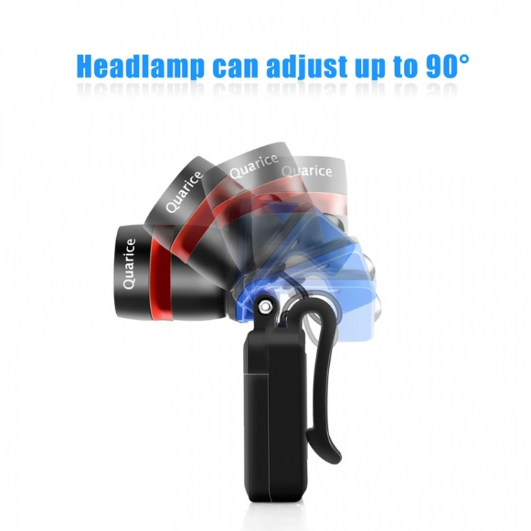 Kepslampa Cree XP-E med zoom, 250lm