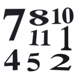 Väggklocka med siffror i miniformat - DIY