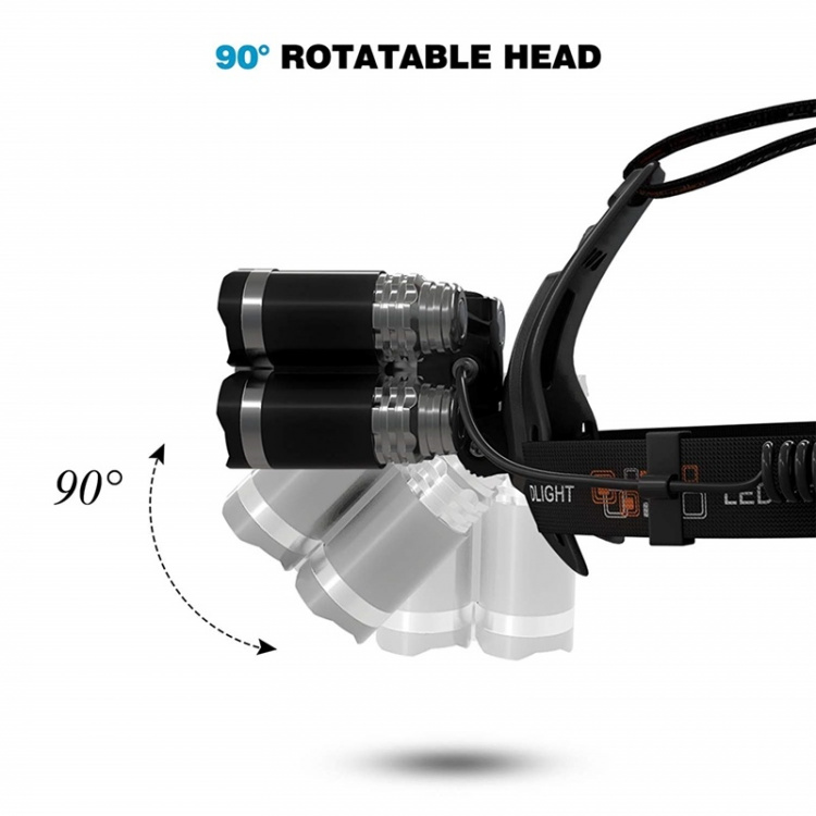 High power, Pannlampa 3xCree T6, 5000LM