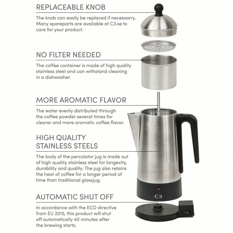 C3 Perkolator Design Svart stål 6kp