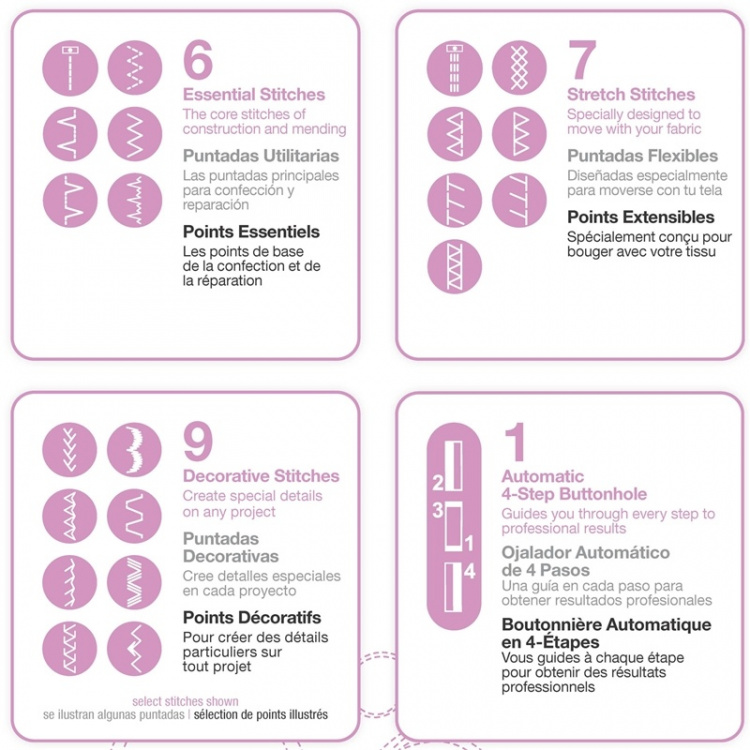 Singer Symaskin 3223 Rosa Limited Edition