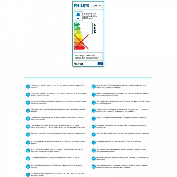 Philips myGarden Macaw Vägglampa LED
