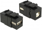 DeLOCK Keystone modul, USB 2.0 Typ A ho - USB 2.0 Typ B ho