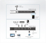 ATEN VS481B, HDMI-switch, 4 ingångar - 1 utgång, UHD/4K, silver ATEN VS481B, HDMI-switch, 4 ingångar - 1 utgång, UHD/4K, silver