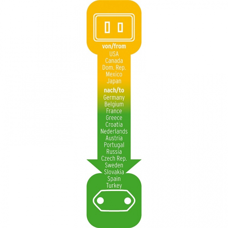 Rese Adapter USA-till-Europa med 2,5 A-säkring