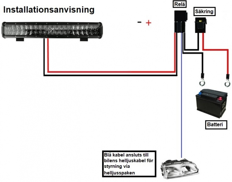 2-pack Reläkabelsats 40A med strömbrytare, för LED-ramper och extraljus