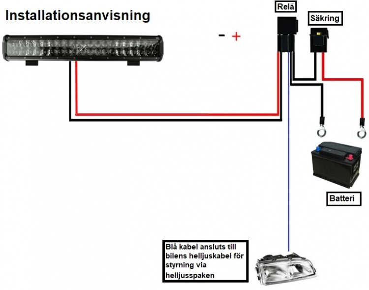 Reläkabelsats 40A med strömbrytare, för LED-ramper och extraljus Reläkabelsats 40A med strömbrytare, för LED-ramper och extraljus