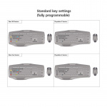 Hama Speedshot Ultimate Passar PS3/4, XBOX ONE, XBOX 360