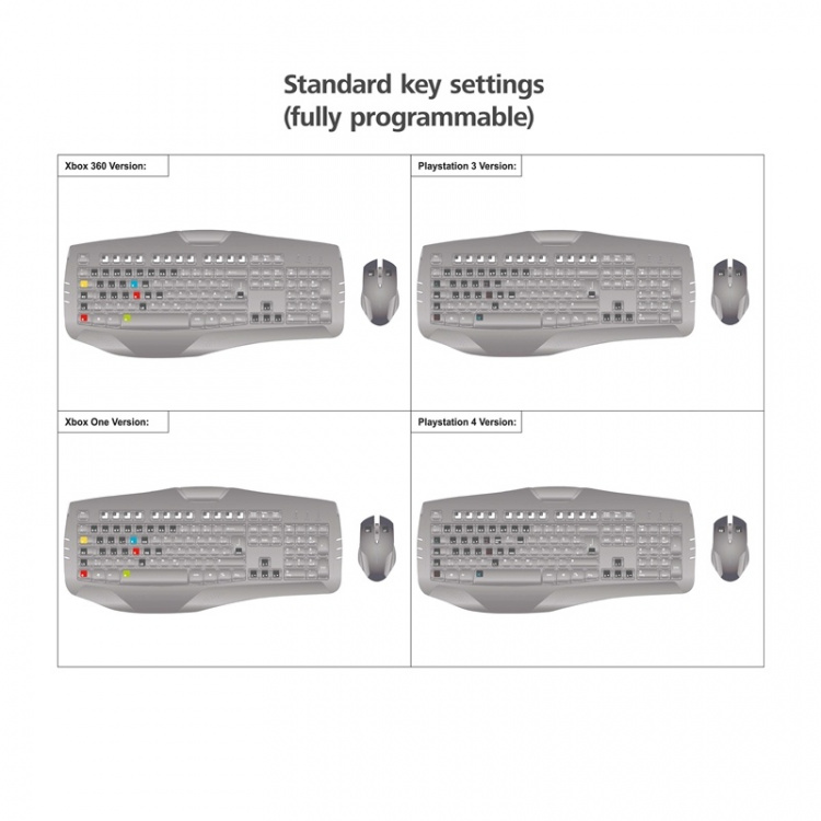 Hama Speedshot Ultimate Passar PS3/4, XBOX ONE, XBOX 360