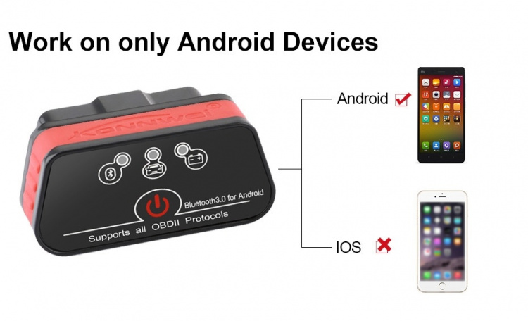 Felkodsläsare KonnWei KW901 Bluetooth Felkodsläsare KonnWei KW901 Bluetooth
