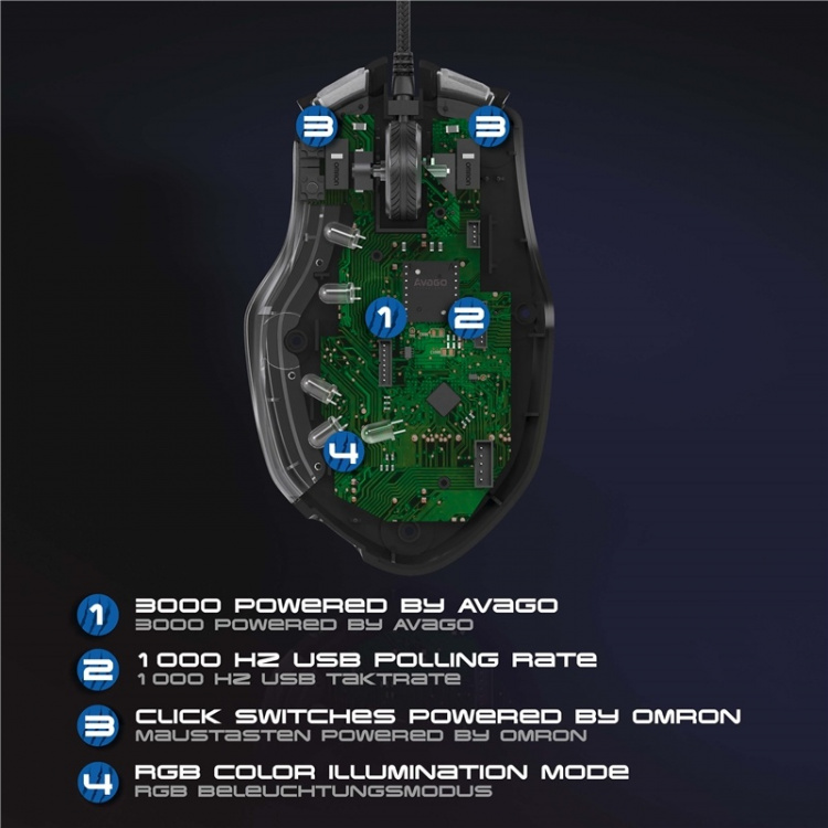 Urage Mus Gaming Reaper Revolution Urage Mus Gaming Reaper Revolution