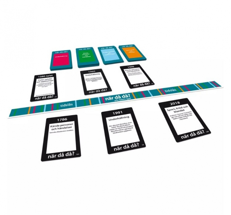 Kärnan Familjsespel När Då Då Orginal