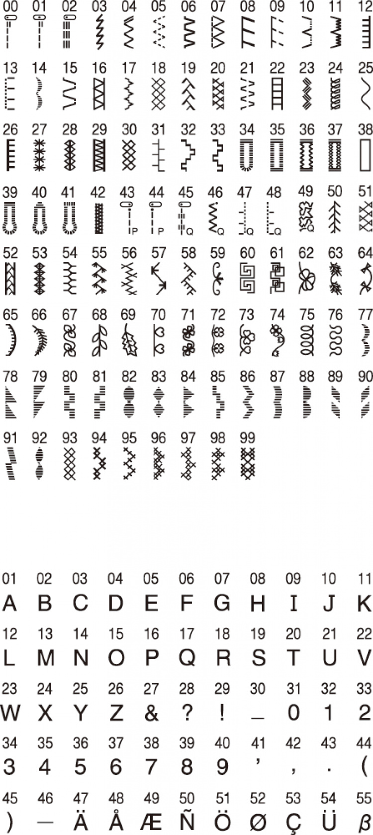 Brother Symaskin FS100WT Brother Symaskin FS100WT
