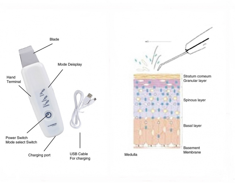 Cenocco Wonder Cleaner Ansiktsrengöring, Rosa