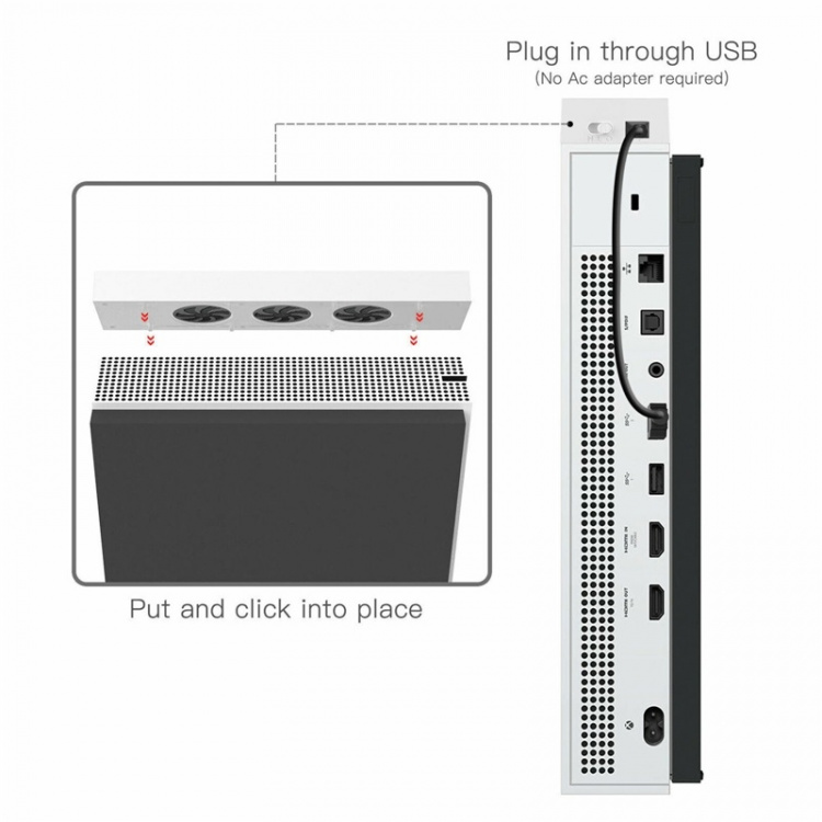 Kylfläkt till Xbox One S, Vit