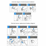 Solcellsdriven däcktryckskontroll Solcellsdriven däcktryckskontroll