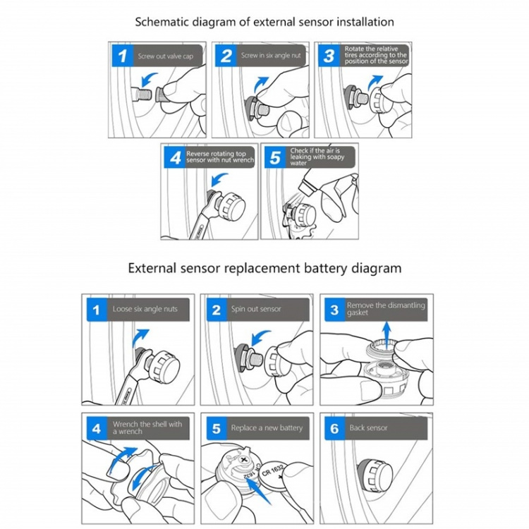 Solcellsdriven däcktryckskontroll Solcellsdriven däcktryckskontroll