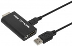 HDMI-adapter till Playstation 2