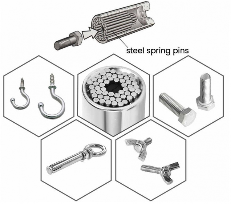 Supersmart Multihylsa med greppområde 7-19mm Supersmart Multihylsa med greppområde 7-19mm