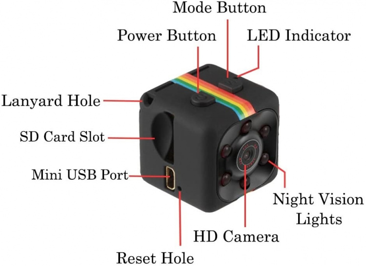 Mini-kamera 960x720P, Svart Mini-kamera 960x720P, Svart