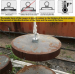 Neodymmagnet med 60kg lyftkraft, D2, Rep & Handskar Neodymmagnet med 60kg lyftkraft, D2, Rep & Handskar