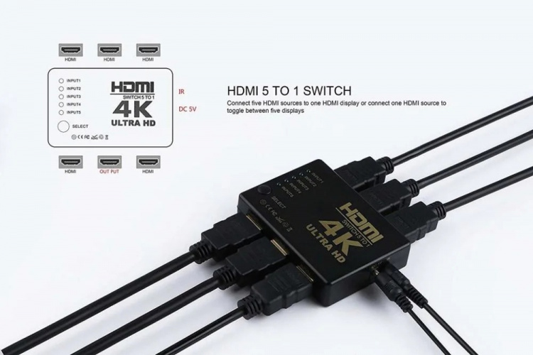 HDMI Switch, 5 till 1 HDMI Switch, 5 till 1