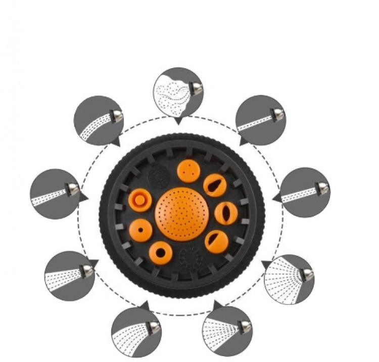 Bevattningsmunstycke med 9-lägen