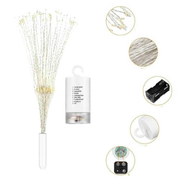 Batteridrivna Fyrverkerier med fjärrkontroll x 2