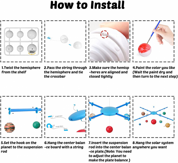 Hängande modell av solsystemet + självlysande färg