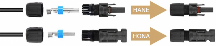 Paket med solcellsanslutningar, MC4 6-pack + tänger