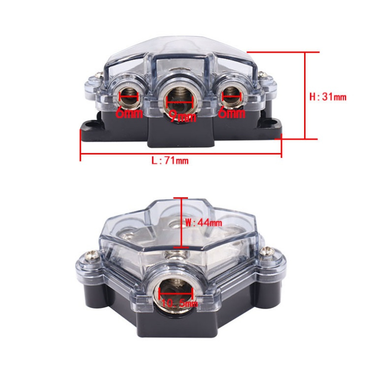 Distributionsblock 1 till 3
