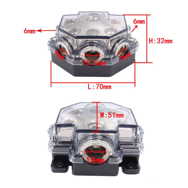 Distributionsblock 1 till 5