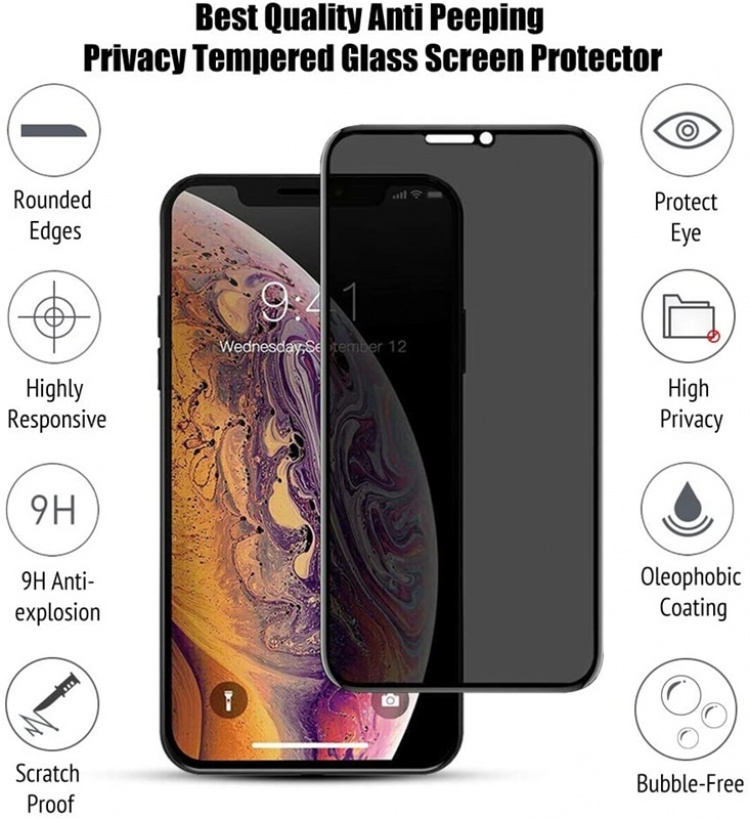 Skärmskydd med privacy-skydd till iPhone iPhone 13 Pro Max