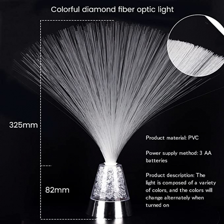 LED Lampa med 7 färger, USB