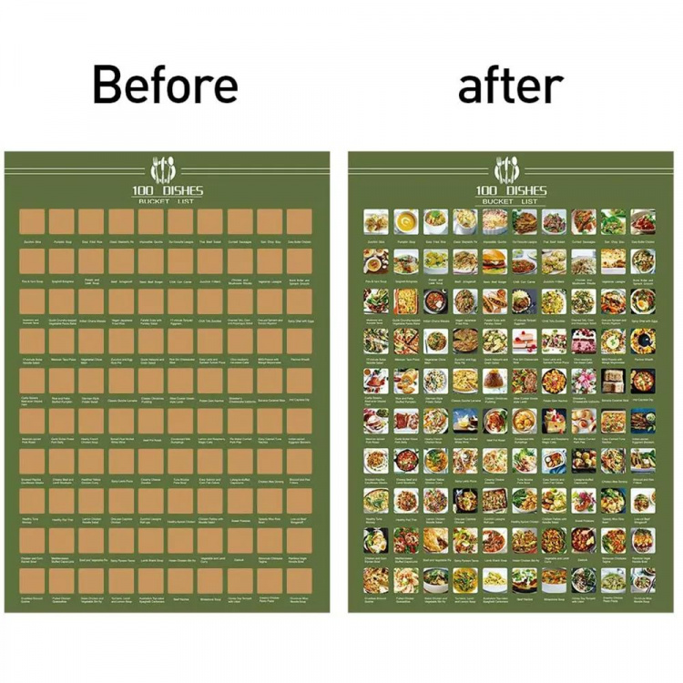 100 Maträtter Bucket List Poster