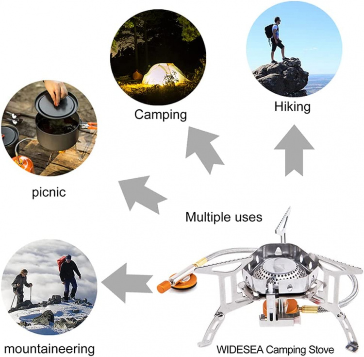 Portabel Gasolbrännare med Vindskydd, 3500W
